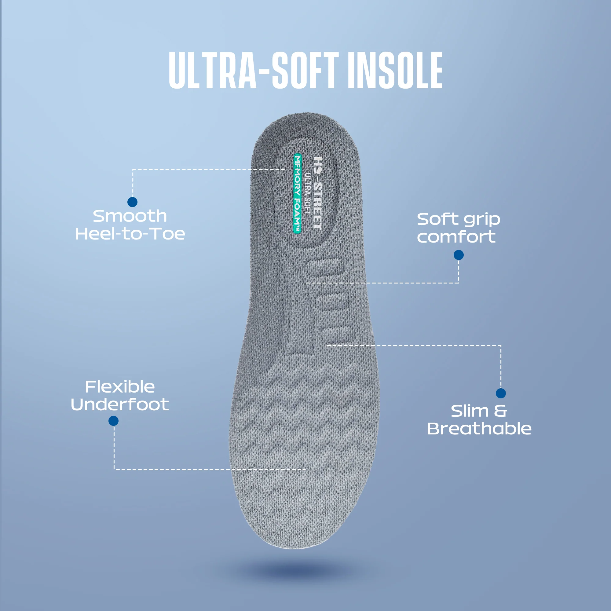 ULTRA SOFT RUNNING TRAINER - Image 7